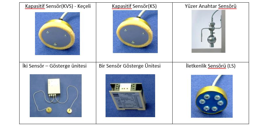 sızıntı ve kaçak sensörü - seviye transmiteri