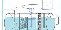 yağ su seğeratör alarm sistemi