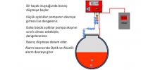 Basınç tipi tank kaçak detektörü / Overpresure leak detector